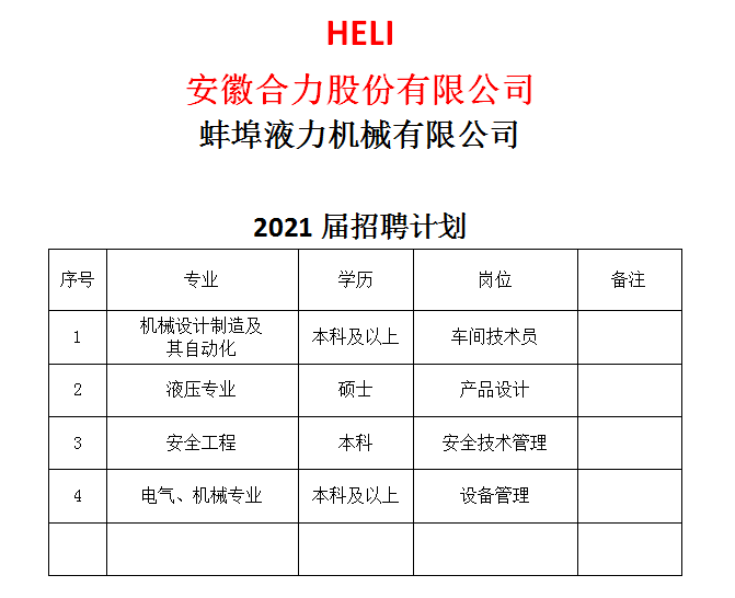 2021招聘計(jì)劃.png